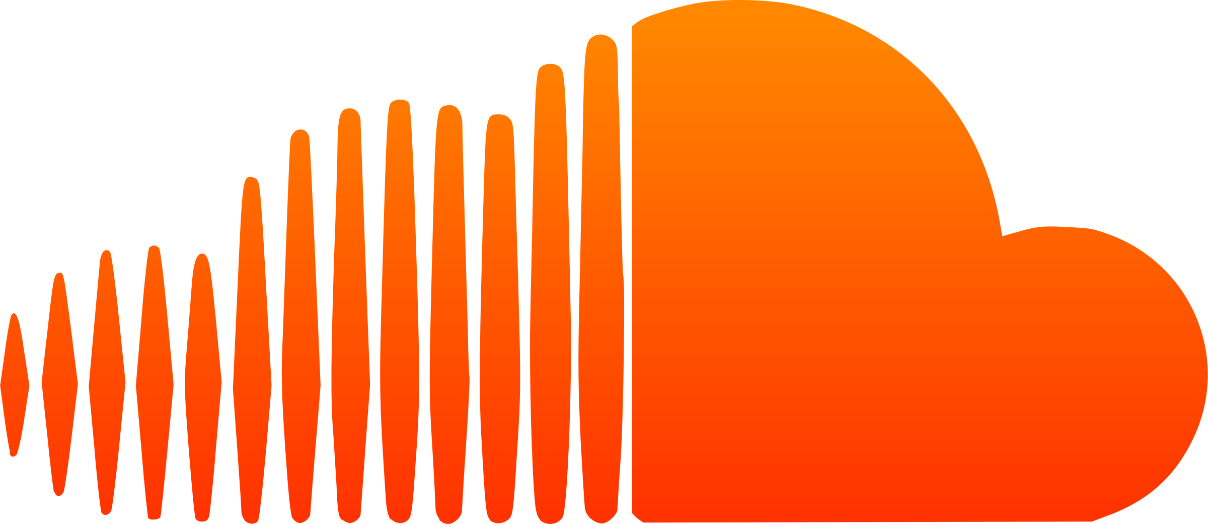 SOUNDCLOUD